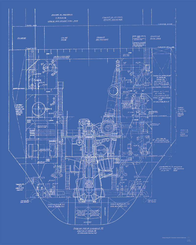Poster-Set Maschinenraum